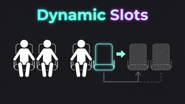 Dynamic Slots